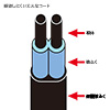 TAP-B41W4 / 便利タップ（ACアダプタ対応・2P・5個口・2m・ホワイト）