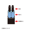 TAP-B43 / 便利タップ（ACアダプタ対応・2P・3個口・2m・ブラック）