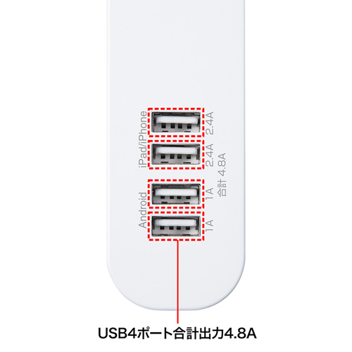 TAP-B49W / 便利タップ（2P・2個口＋USB4ポート・1.8m・ホワイト）