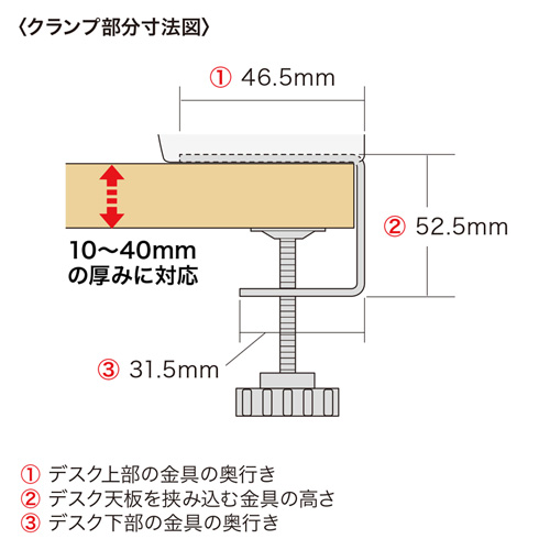 TAP-B53W / 便利タップ(クランプ固定式・ホワイト)