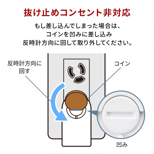 TAP-B59 / 180°回転アダプタ 2個入り