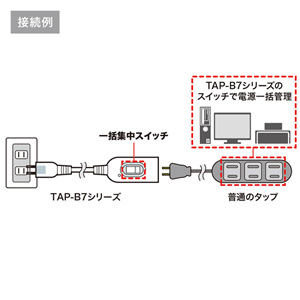 TAP-B7-2N