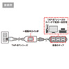 TAP-B7-1N / 中間スイッチ付延長コード（2P・1個口・1m・ホワイト）