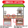 TAP-B7-2 中間スイッチ付延長コード(2P・1個口・2m・ホワイト) TAP-B7-2 / 中間スイッチ付延長コード(2P・1個口・2m・ホワイト)