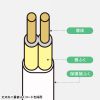 TAP-B8-1K / プラス1個口延長コード（2P・1個口＋1個口・1m・ホワイト）