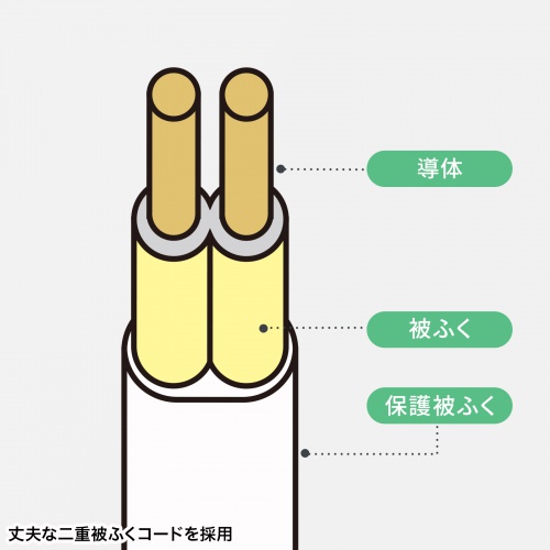 TAP-B8-1Kの画像