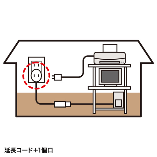 TAP-B8-1N / プラス1個口延長コード（2P・1個口＋1個口・1m・ホワイト）