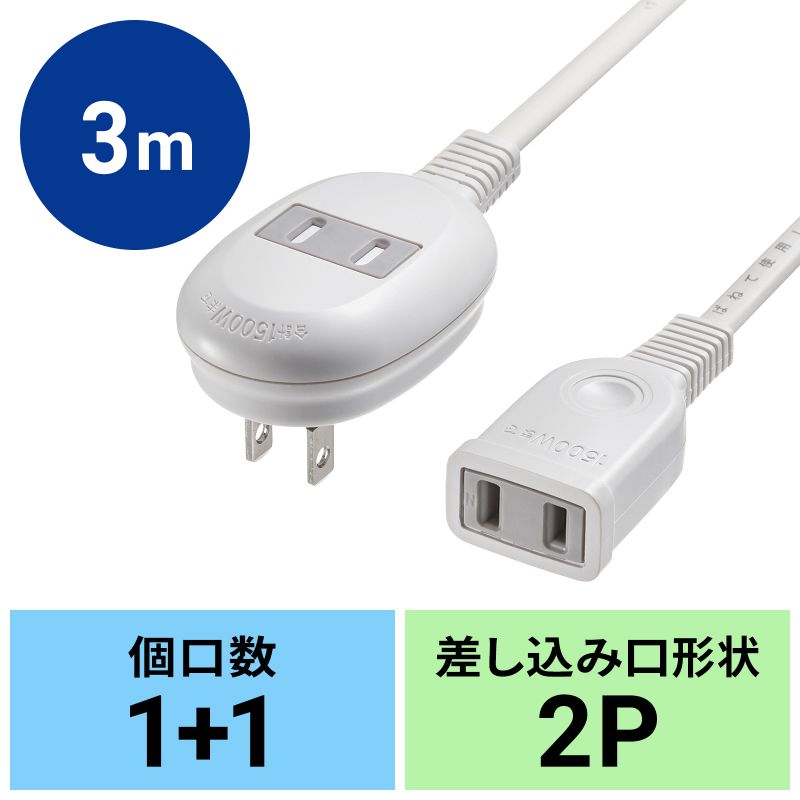 アイコン付き製品カット