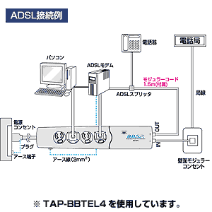 TAP-BBTEL7 / ブロードバンドタップ（7個口）