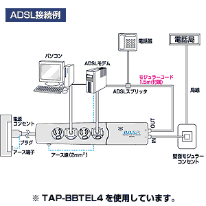 結線図