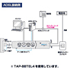 TAP-BBTEL7 ブロードバンドタップ(7個口) TAP-BBTEL7 / ブロードバンドタップ(7個口)