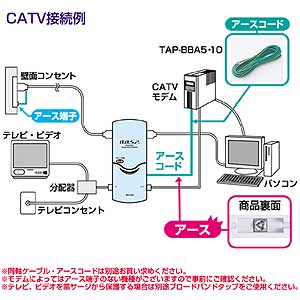 TAP-BBTV2 / ブロードバンドタップ（CATV対応・2個口）