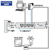 TAP-BBTV4 / ブロードバンドタップ（CATV対応・4個口）