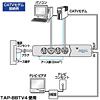 TAP-BBTV7 / ブロードバンドタップ（CATV対応・7個口）