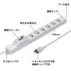 TAP-BR36LN-5 漏電ブレーカータップ(3P・6個口・5m) TAP-BR36LN-5 / 漏電ブレーカータップ(3P・6個口・5m)