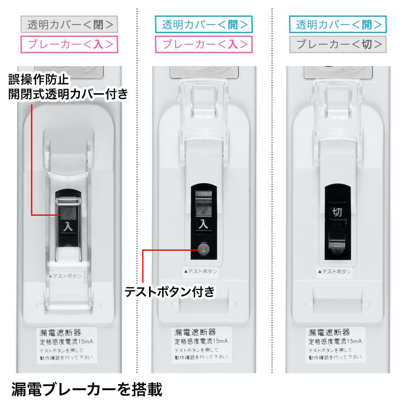 特長