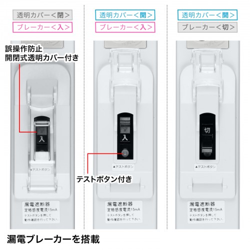 TAP-BR36LN-1 / 漏電ブレーカータップ（3P・6個口・1m）