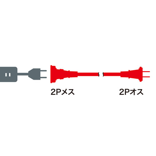 TAP-EX12-10BKN / 電源延長コード（抜け止め・2P・ブラック・10m）
