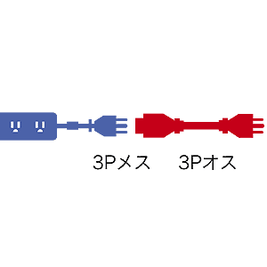 TAP-EX153-3N / 電源延長コード（3m）