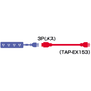 TAP-EX153 / 電源延長コード