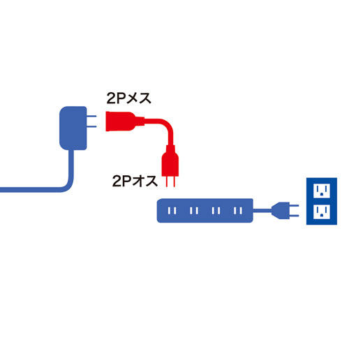 TAP-EX21001BK / 電源延長コード（2P・ブラック・0.1m）