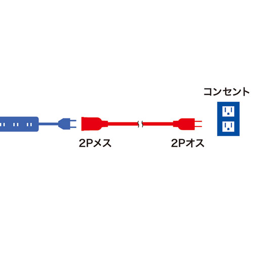 TAP-EX21003BK / 電源延長コード（2P・ブラック・0.3m）