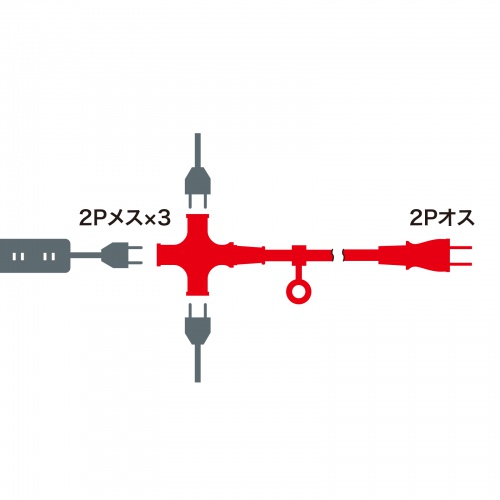 TAP-EX23-03BK / 電源延長コード（3個口）ブラック・0.3m