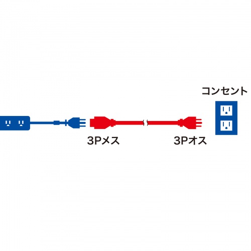 TAP-EX253-2 / 電源延長コード（3P・2m）