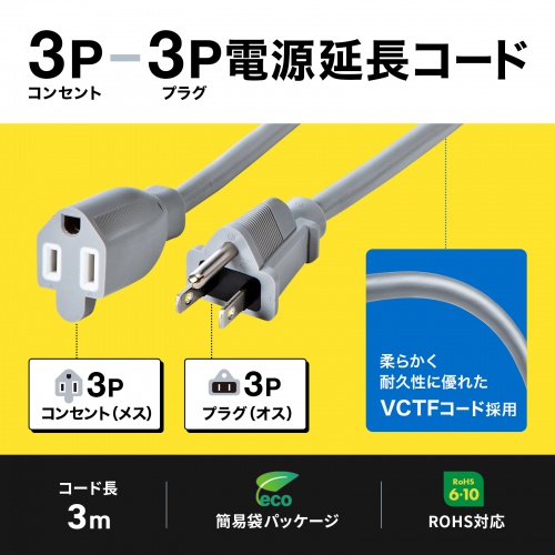 タップや機器の電源延長に便利。3P・3m。