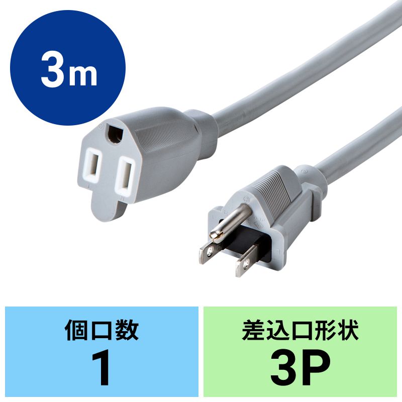 アイコン付き製品カット