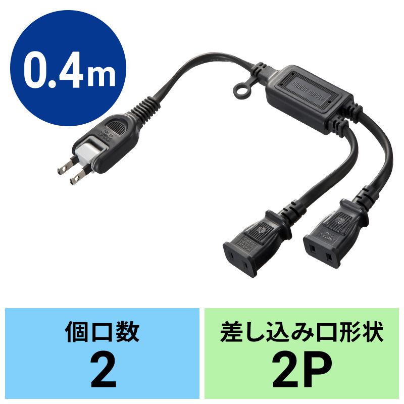 アイコン付き製品カット