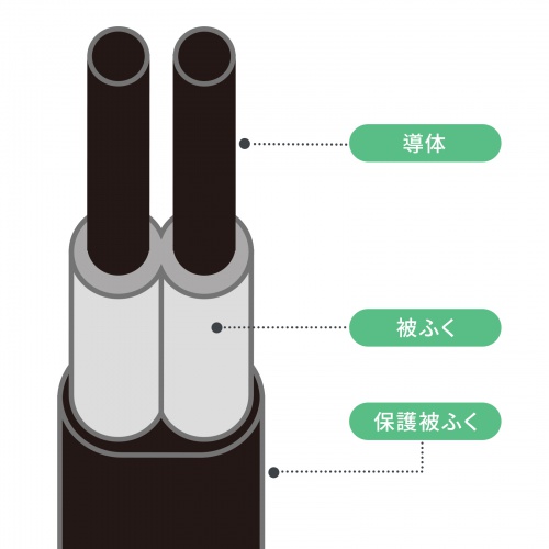 TAP-EX2SWW / 一括集中スイッチ付き電源延長コード（2P・2分岐・2個口・ホワイト）