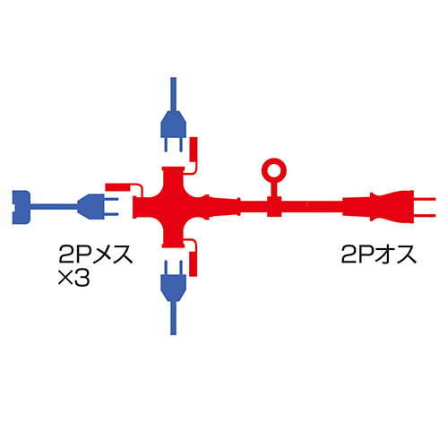 TAP-EX32-03BK / 電源延長コード（防塵キャップ付き、3分岐・2P・3個口・0.3m・ブラック）