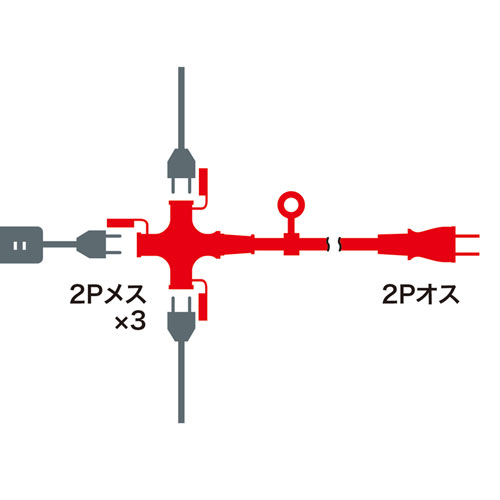 TAP-EX32-10BKN / 電源延長コード（3分岐・2P）防塵キャップ付き 3個口・ブラック・10m