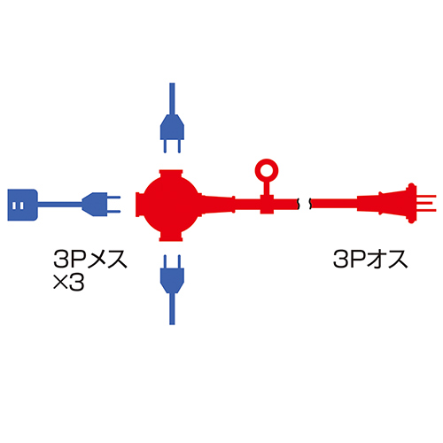 TAP-EX33-10BK / 電源延長コード（3分岐・3P・3個口・10m・ブラック）　
