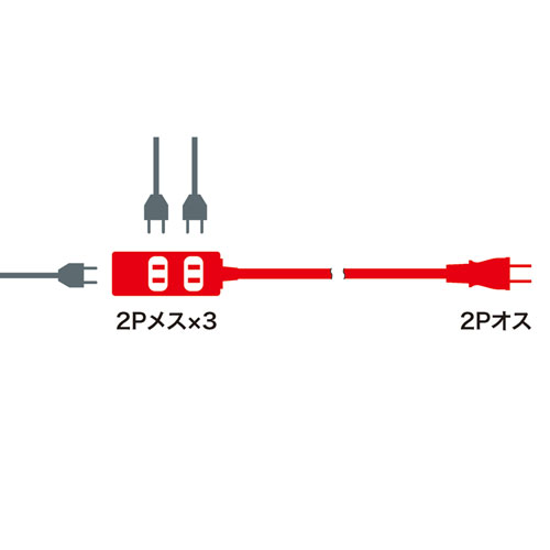 TAP-EX34-1WN / スリム電源延長コード（2P・3個口・ホワイト・1m）