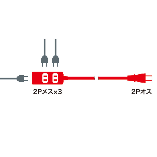 TAP-EX34-5W / スリム電源延長コード（2P・3個口・5m・ホワイト）