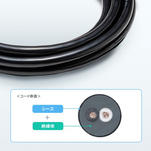 TAP-EX36B-10 / アースピン折りたたみプラグ、防塵キャップ付き電源延長コード（3個口・10m）