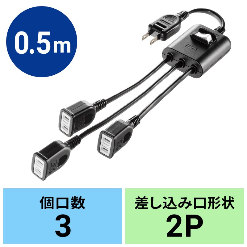 アイコン付き製品カット
