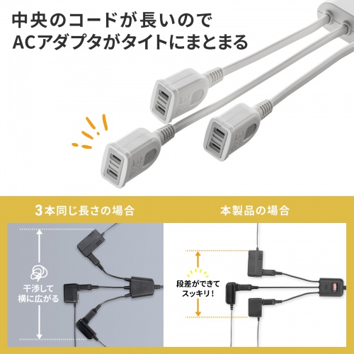TAP-EX3SWW【一括集中スイッチ付き電源延長コード(2P・3分岐・3 TAP-EX3SWW【一括集中スイッチ付き電源延長コード(2P・3分岐・3