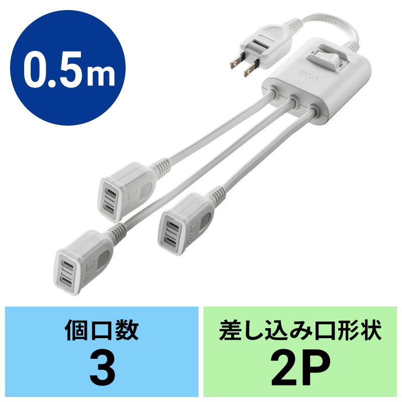 アイコン付き製品カット