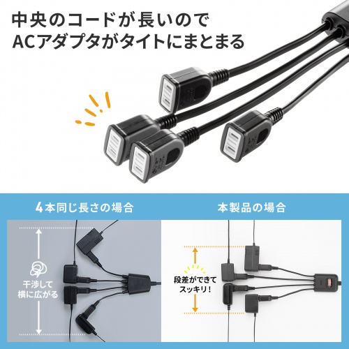 TAP-EX4SWBK【一括集中スイッチ付き電源延長コード(2P・4分岐 TAP-EX4SWBK【一括集中スイッチ付き電源延長コード(2P・4分岐