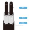 TAP-EX4SWBK / 一括集中スイッチ付き電源延長コード（2P・4分岐・4個口・ブラック）