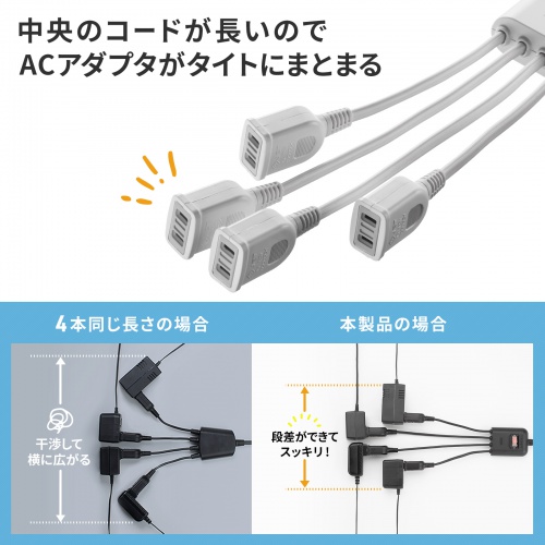 TAP-EX4SWW【一括集中スイッチ付き電源延長コード(2P・4分岐・4 TAP-EX4SWW【一括集中スイッチ付き電源延長コード(2P・4分岐・4