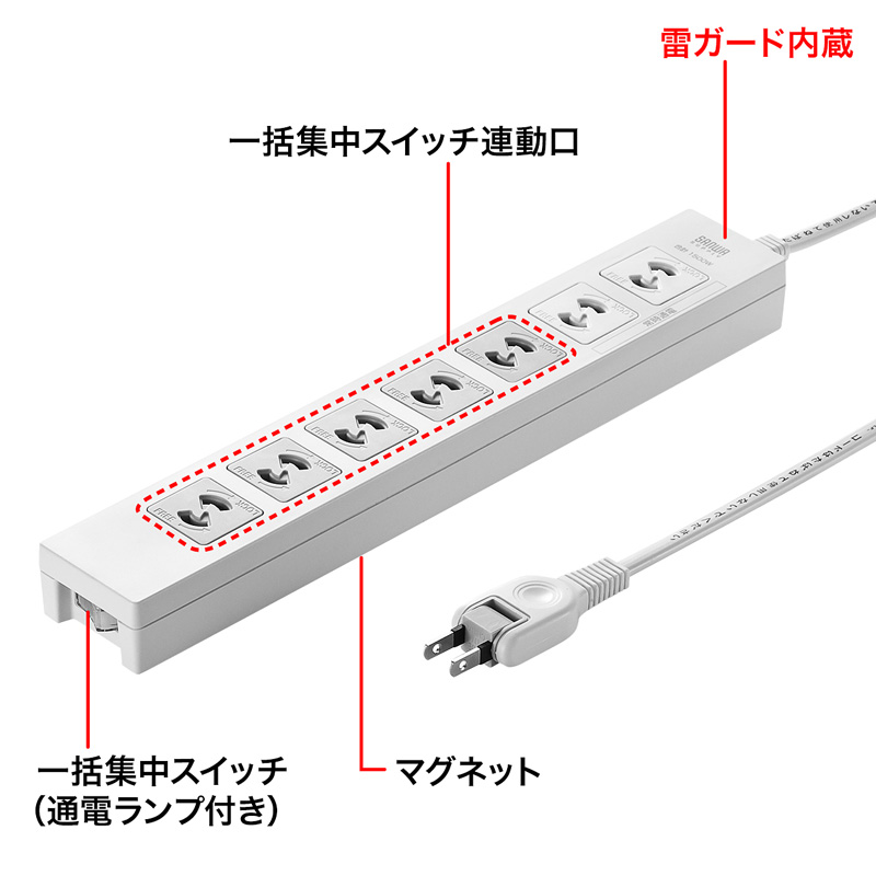 特長