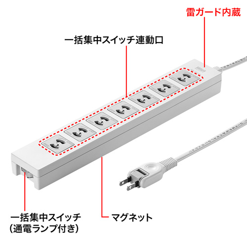 TAP-F27-5Z / 電源タップ（2P・7個口・5m）