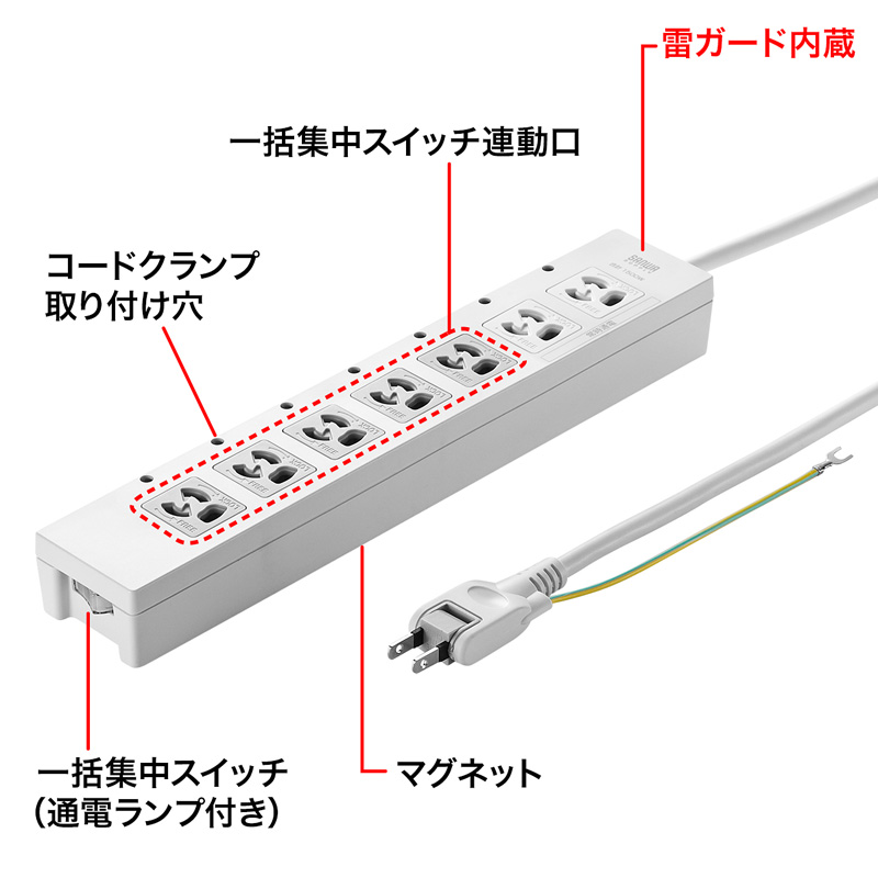 特長