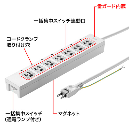 TAP-F37-5CLZ / 電源タップ（3P・7個口・5m）