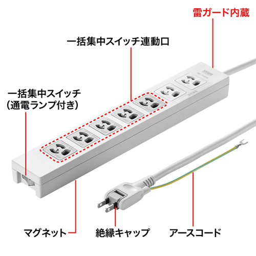 TAP-F37-5KSR / 電源タップ（3P・7個口・5m）