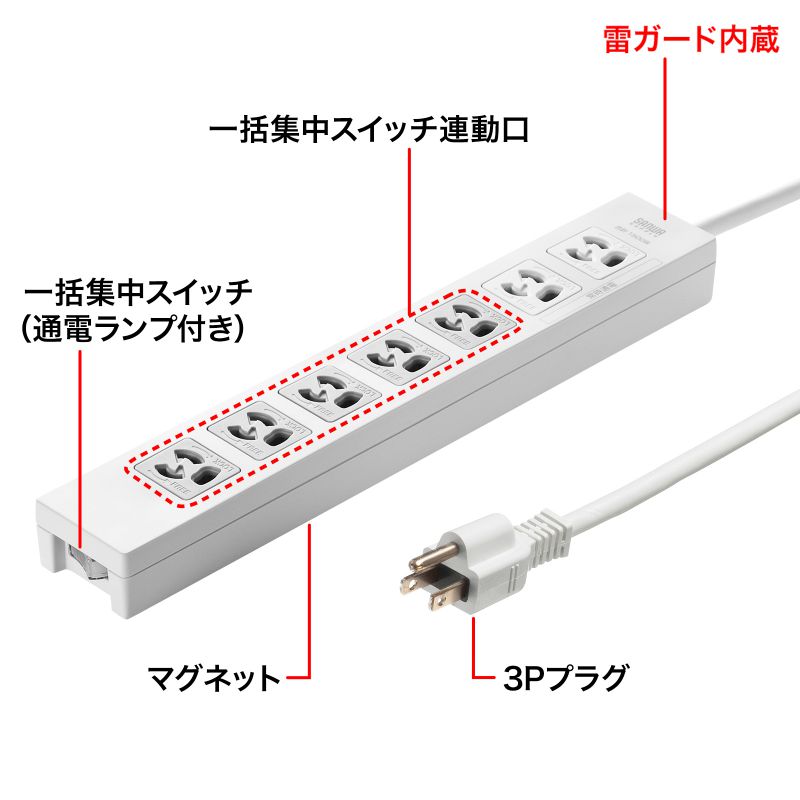 特長